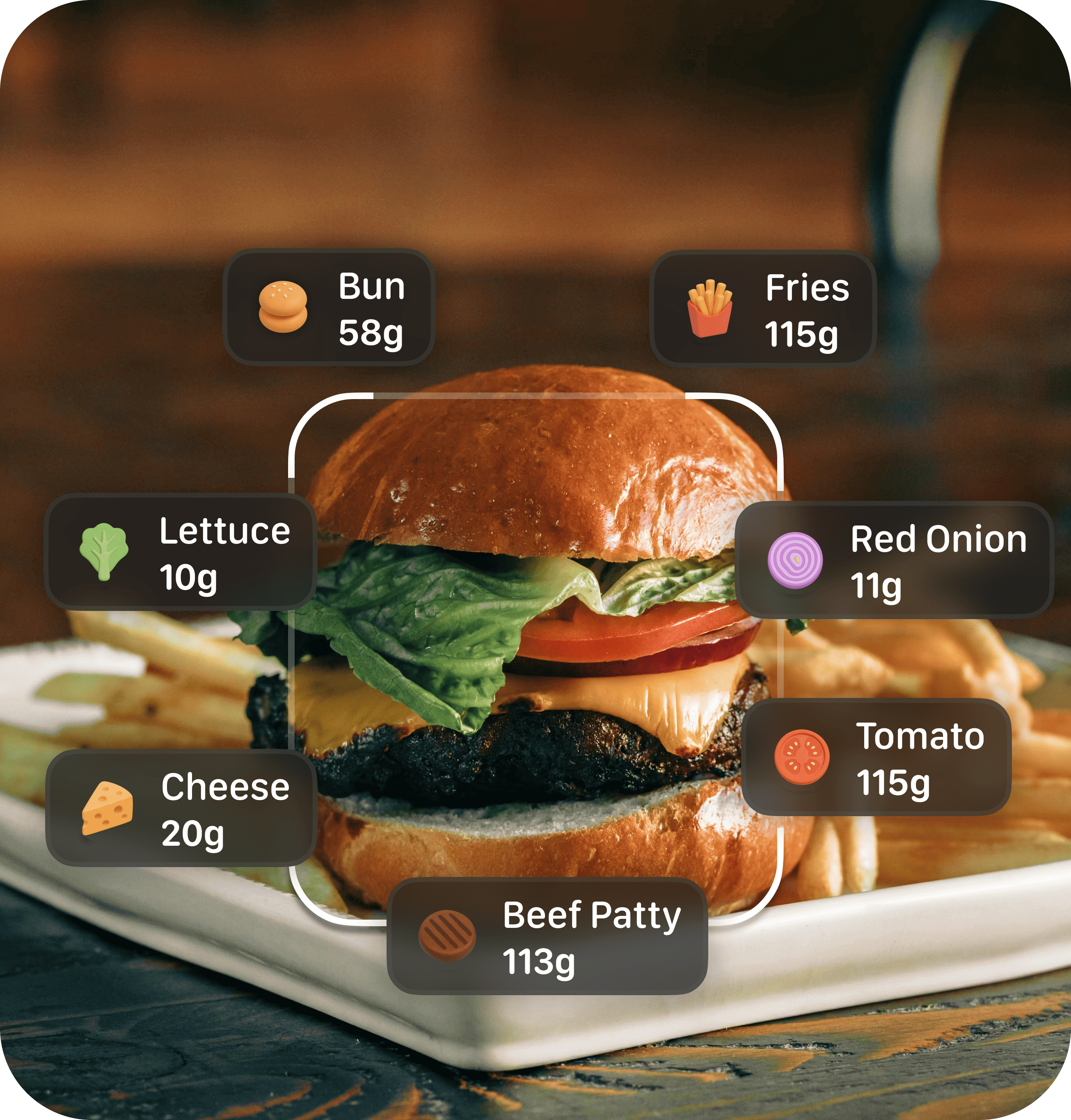 Scanned burger meal with detected ingredients