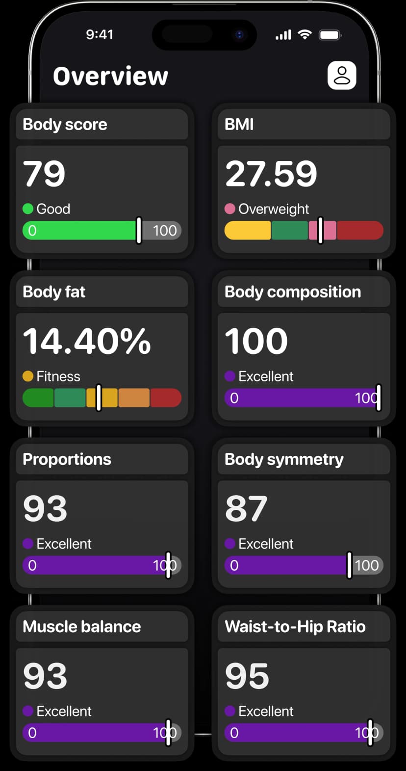 Health monitoring dashboard