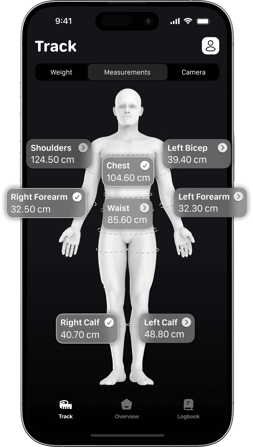 Health monitoring dashboard