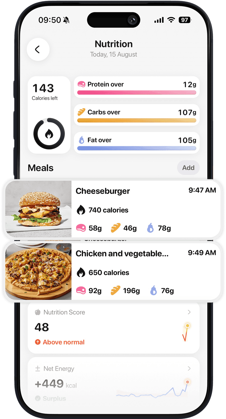 Daily nutrition screen in the Bodly app