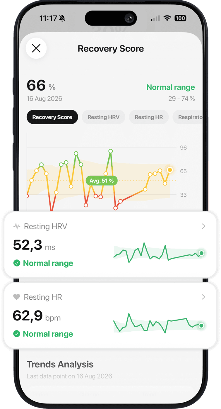 Recovery score screen in the Bodly app