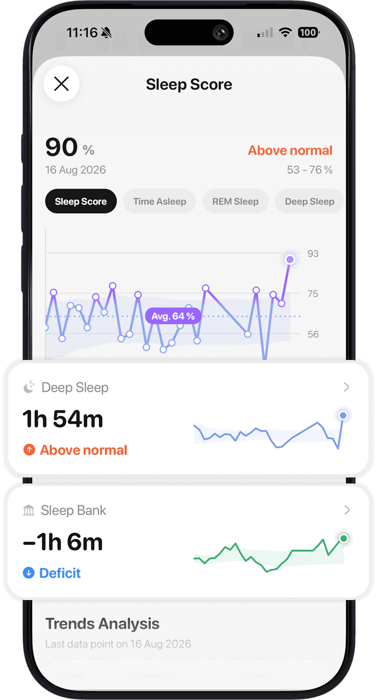 Sleep score screen in the Bodly app