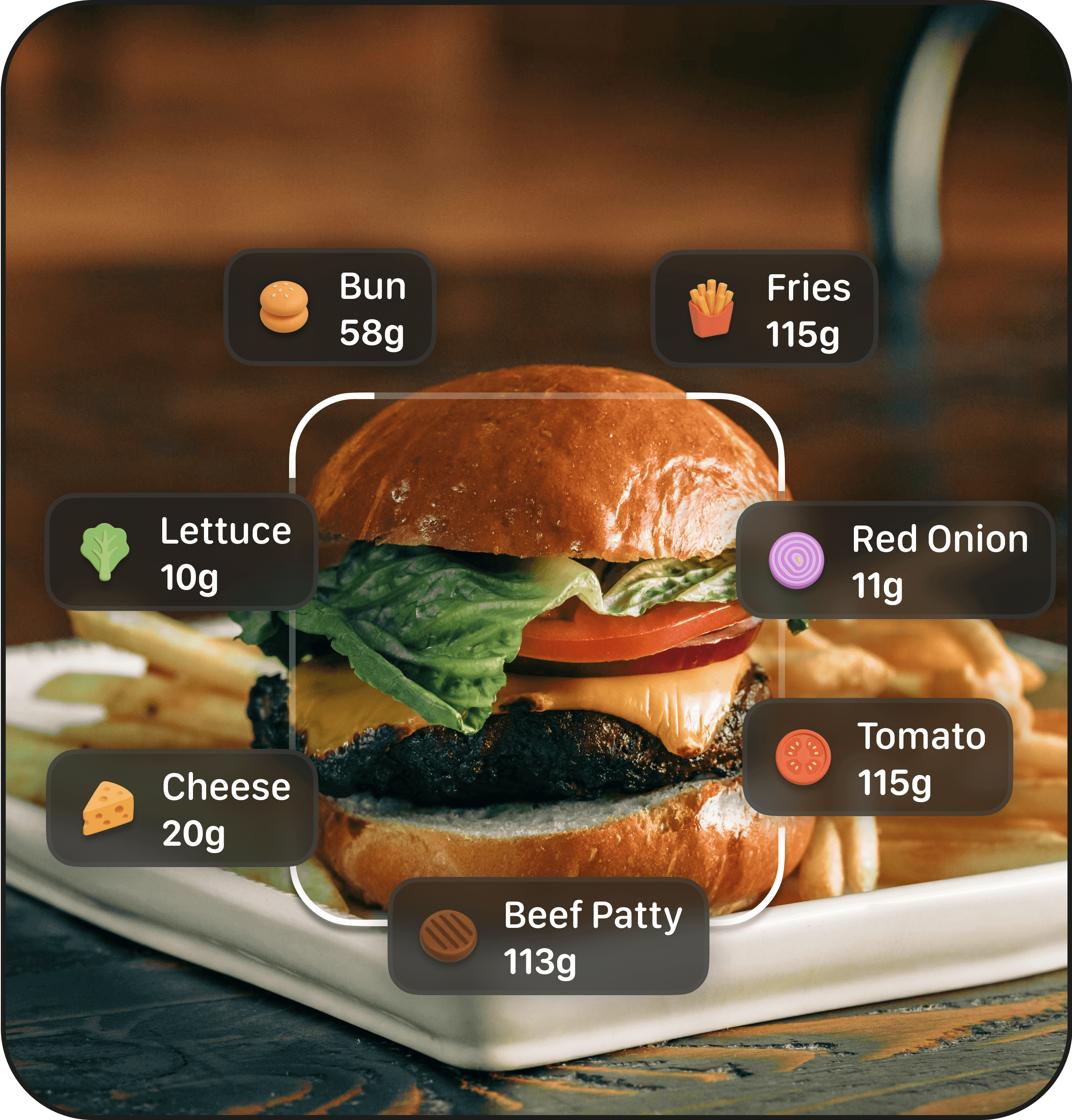 Meal Scan